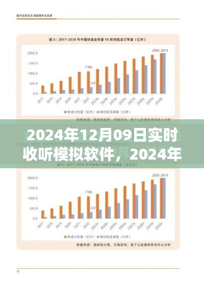 開啟智能收聽新紀(jì)元，2024年實(shí)時(shí)收聽模擬軟件