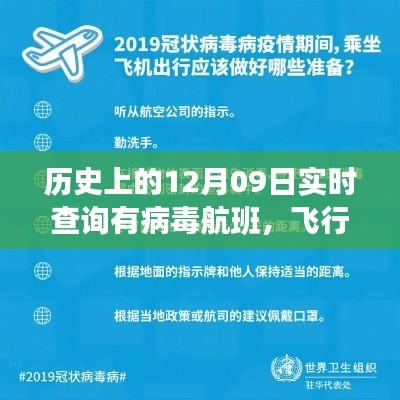 病毒航班上的特殊日期回憶，飛行溫情與歷史上的十二月九日