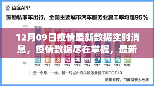 最新智能疫情追蹤系統(tǒng)發(fā)布，實時掌握疫情數(shù)據(jù)