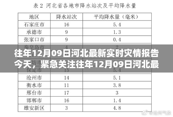 zhangdengjiecai 第3頁