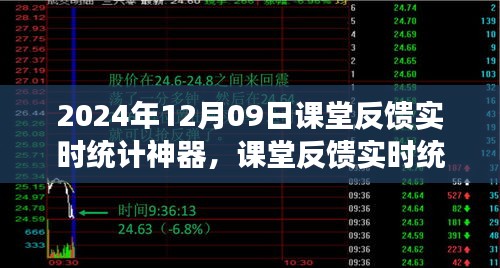 課堂反饋實時統(tǒng)計神器，革新教育的雙刃劍