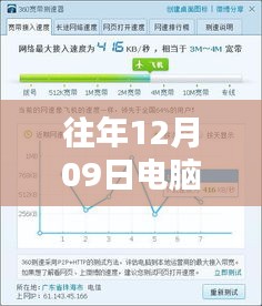探秘小巷深處的隱藏式科技體驗館，電腦實時速率解析與體驗日紀實