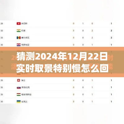 揭秘2024年實時取景技術(shù)，特殊慢拍現(xiàn)象背后的原因解析與預測分析
