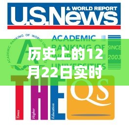 歷史上的12月22日，實(shí)時(shí)可控概念詳解與操作指南