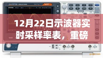 最新示波器實(shí)時(shí)采樣率表解析，引領(lǐng)高精度測(cè)量新時(shí)代