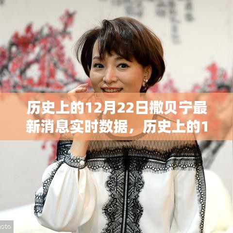 建議，我的觀點分析，歷史上的12月22日撒貝寧最新消息實時數(shù)據(jù)及其影響探究。
