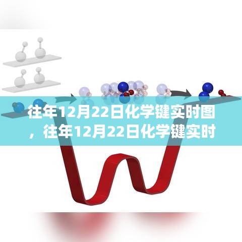 探索化學(xué)連接的奧秘之旅，歷年12月22日化學(xué)鍵實(shí)時(shí)圖解析