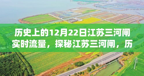江蘇三河閘流量傳奇與巷陌特色小店探秘，歷史上的12月22日實時流量揭秘