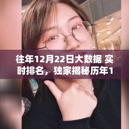 揭秘歷年大數(shù)據(jù)實(shí)時(shí)排名背后的秘密，獨(dú)家解讀歷年12月22日的大數(shù)據(jù)排名奇跡！