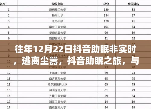 抖音助眠之旅，與自然美景共度不眠之夜，逃離塵囂的往年助眠回顧