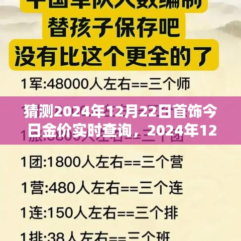 2024年12月22日首飾金價預(yù)測與實時查詢，歷史背景、影響因素及時代地位分析