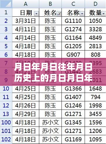 廣豐區(qū)抖音小店探秘，巷弄間的獨(dú)特風(fēng)味與神秘面紗