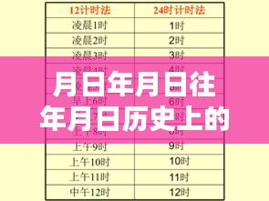 川西實時高度表，探索歷史、預(yù)測未來的綜合指南