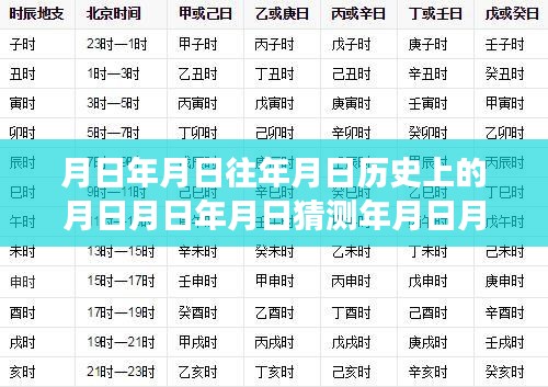 探尋虛擬貨幣價(jià)格實(shí)時(shí)顯示的演變與未來(lái)，歷史、現(xiàn)狀與未來(lái)預(yù)測(cè)——虛擬幣之星