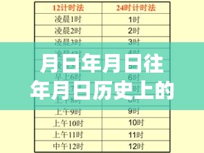 月日月年音準(zhǔn)校正與人聲效果器實(shí)操指南，從入門到精通的全面解析