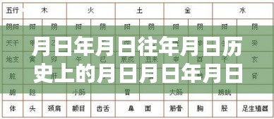 時光巷口，月日透視表揭秘獨(dú)特小店與實時歷史月日刷新之旅