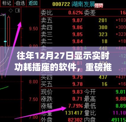 實(shí)時功耗插座軟件解析與推薦，聚焦往年12月27日的熱門之選