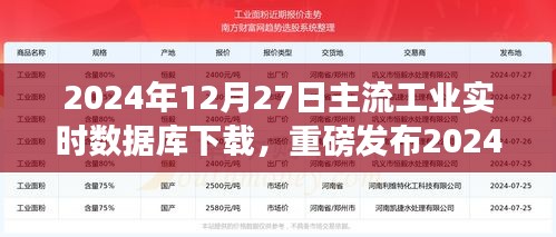 尖端工業(yè)實時數(shù)據(jù)庫下載引領(lǐng)科技新紀元，智能生活的未來體驗