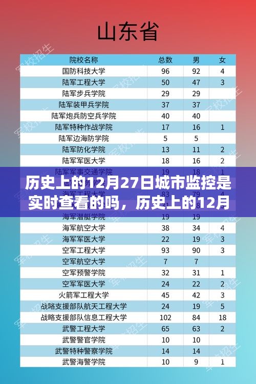滔滔不絕 第3頁