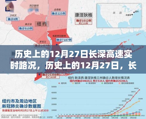 歷史上的12月27日長深高速上的勵志之路，自信與成就感的誕生