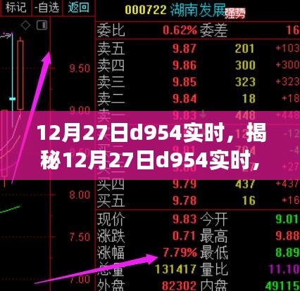 揭秘未知世界，探索之旅啟程于12月27日d954實(shí)時(shí)