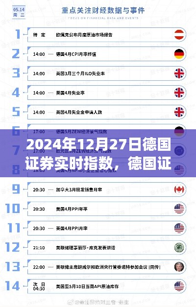 德國證券實時指數(shù)，科技驅(qū)動投資，智能金融新時代的里程碑