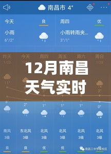 12月南昌天氣實(shí)時(shí)播報(bào)詳解，全面評(píng)測(cè)與介紹