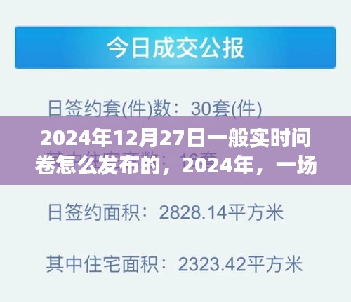2024年實(shí)時(shí)問(wèn)卷發(fā)布探索之旅，如何有效發(fā)布問(wèn)卷并收集反饋？