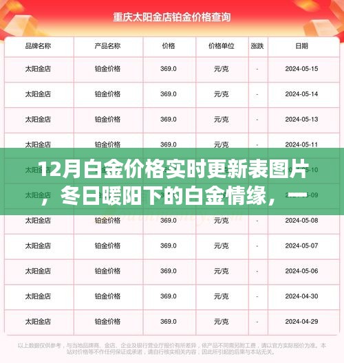 zhuodiaoweipu 第2頁