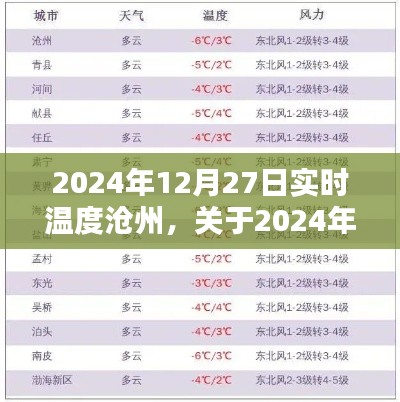關(guān)于滄州實(shí)時(shí)溫度探討，我的觀點(diǎn)與解析（2024年12月27日）