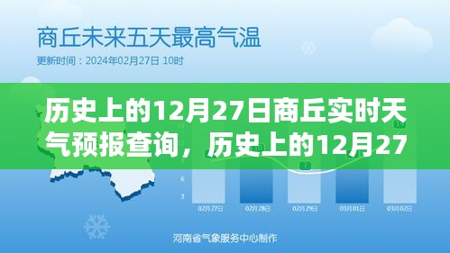 深度解析，商丘歷史天氣預(yù)報查詢的重要性與影響——以歷史上的十二月二十七日為例