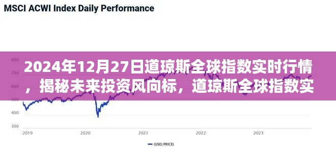 揭秘未來投資風(fēng)向標，道瓊斯全球指數(shù)實時行情分析與升級動態(tài)解讀