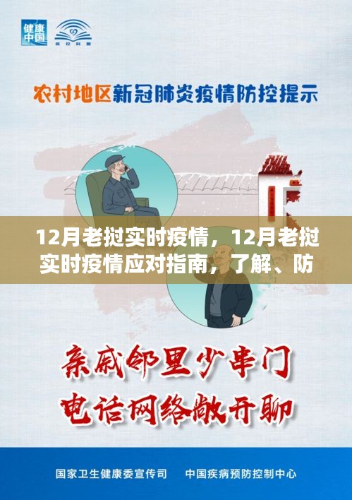 老撾十二月疫情最新動態(tài)與應(yīng)對指南，了解、防護與應(yīng)對