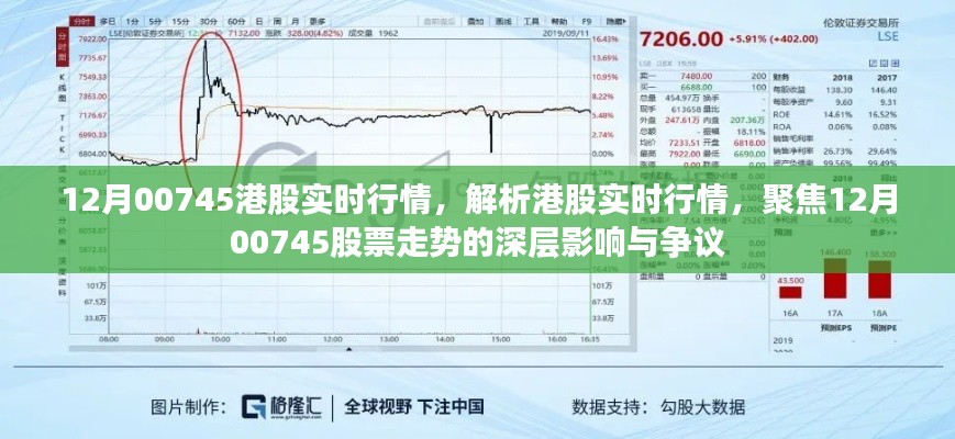 12月00745港股實(shí)時(shí)行情深度解析，股票走勢(shì)、影響與爭(zhēng)議關(guān)注焦點(diǎn)
