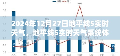 初遇在故事開頭 第2頁