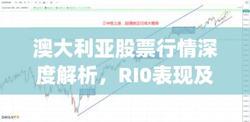 澳大利亞股票行情深度解析，RI0表現(xiàn)及關(guān)鍵影響因素探討