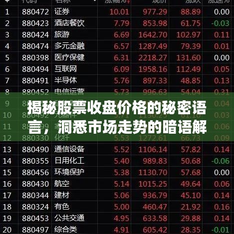 揭秘股票收盤價格的秘密語言，洞悉市場走勢的暗語解讀