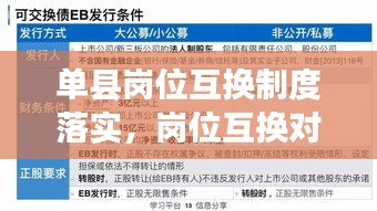 單縣崗位互換制度落實(shí)，崗位互換對(duì)員工的影響 
