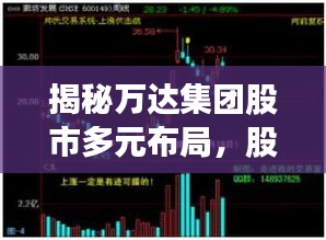 揭秘萬達(dá)集團(tuán)股市多元布局，股票數(shù)量深度解析