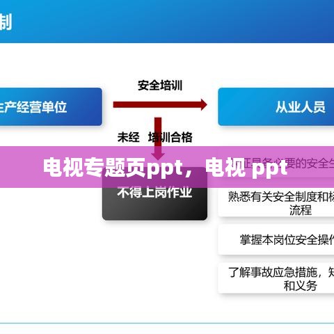 電視專題頁(yè)ppt，電視 ppt 