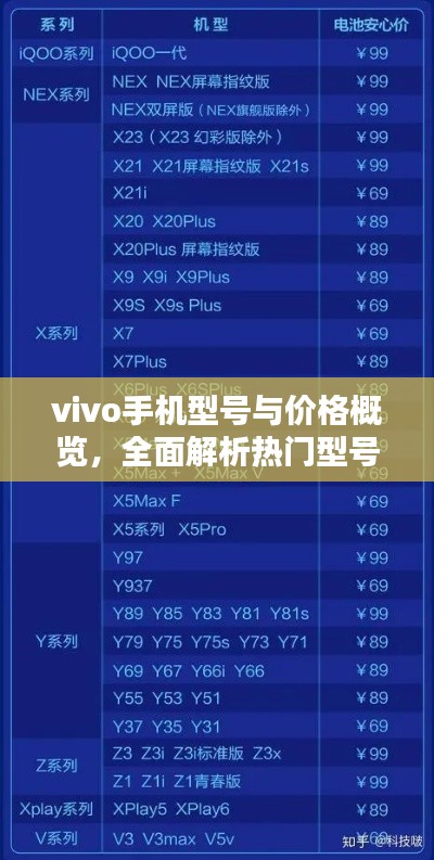 vivo手機(jī)型號(hào)與價(jià)格概覽，全面解析熱門型號(hào)與最新報(bào)價(jià)