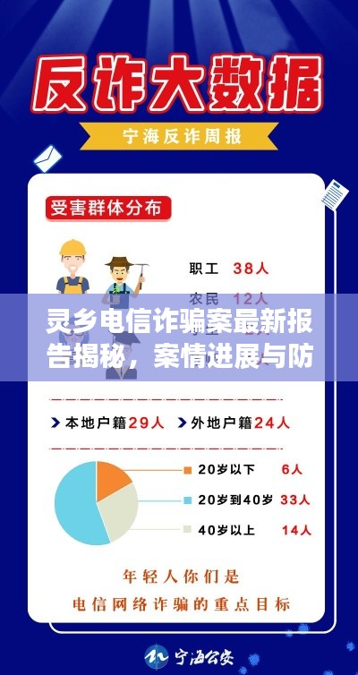 靈鄉(xiāng)電信詐騙案最新報告揭秘，案情進(jìn)展與防范建議一網(wǎng)打盡