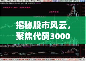 揭秘股市風云，聚焦代碼300037，深度解讀行情走勢！
