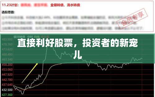 直接利好股票，投資者的新寵兒
