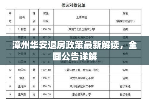 漳州華安退房政策最新解讀，全面公告詳解