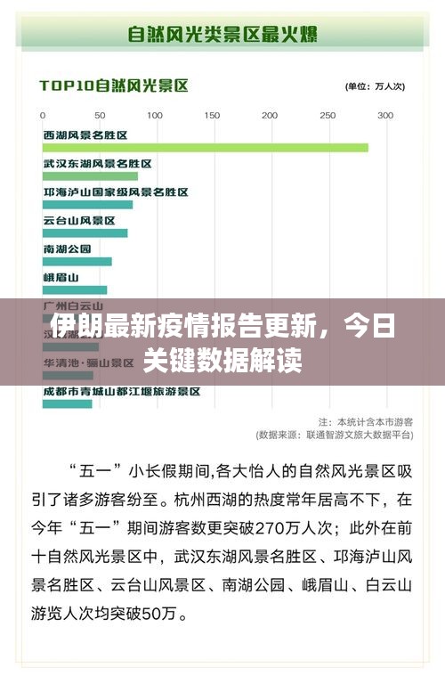 伊朗最新疫情報告更新，今日關(guān)鍵數(shù)據(jù)解讀