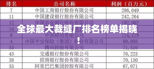 全球最大裁縫廠排名榜單揭曉！