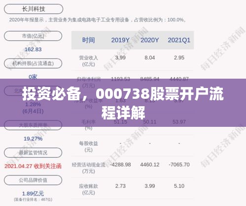 投資必備，000738股票開戶流程詳解