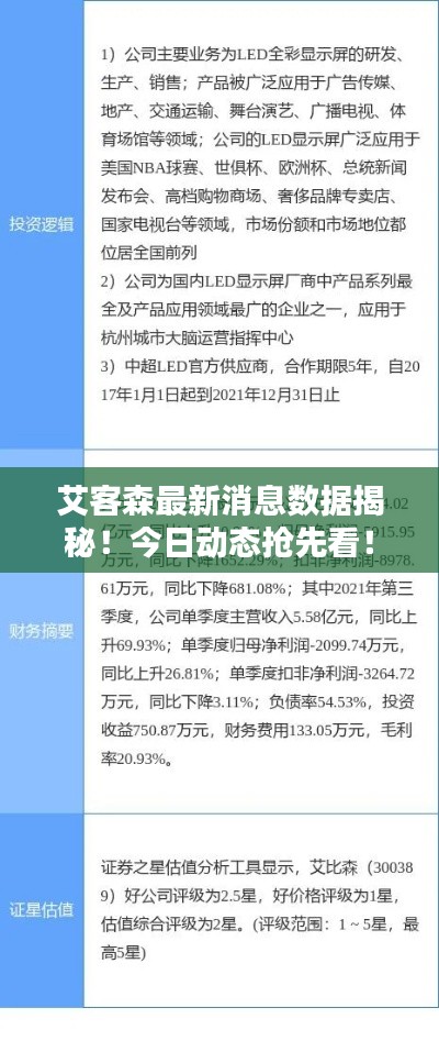 艾客森最新消息數(shù)據(jù)揭秘！今日動(dòng)態(tài)搶先看！