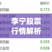 李寧股票行情解析，市場走勢與投資考量